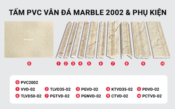 Bộ tấm ốp PVC vân đá Marble PVC2002 và phụ kiện 02